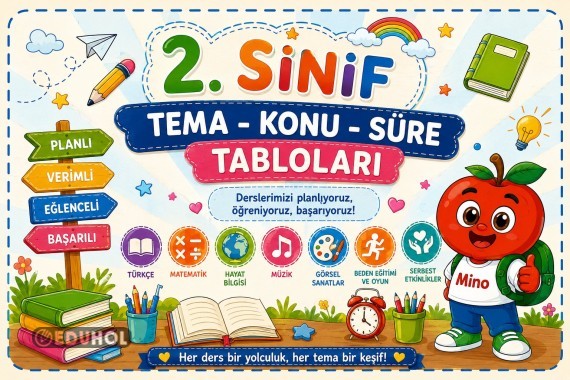 2. Sınıf Tema – Konu – Süre Tabloları
