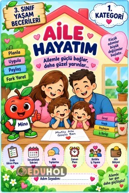 🏠 3. Sınıf Yaşam Becerileri – 1. Kategori: Aile Hayatım