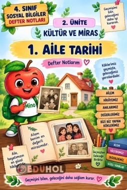 📚 4. Sınıf Sosyal Bilgiler – 2. Ünite: Kültür ve Miras 🏡 1. Aile Tarihi – Defter Notları