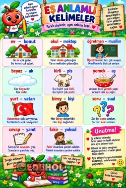 📚 Eş Anlamlı Kelimeler “Farklı söylenir, aynı anlamı taşır.” ❤️