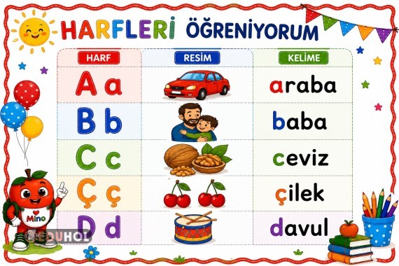 HARF KARTLARI HAZIR... 🍎