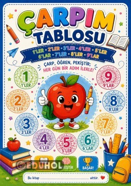 ➕🍎 MİNO İLE ÇARPIM TABLOSU MANDALALARI 🍎➕
