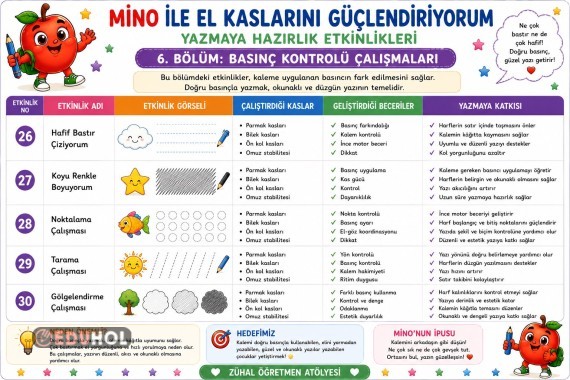 ✍️ Mino ile El Kaslarını Güçlendiriyorum – 6. Bölüm