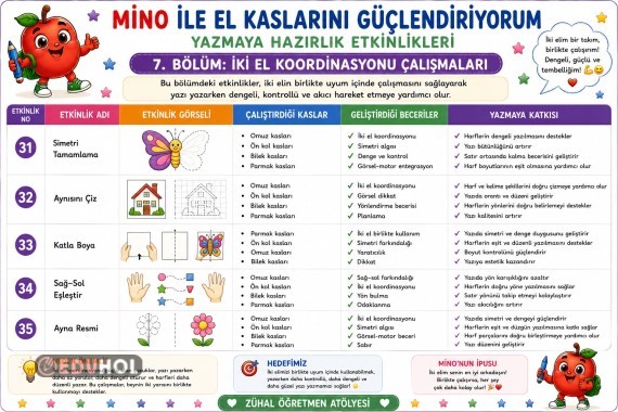 🤝 Mino ile El Kaslarını Güçlendiriyorum – 7. Bölüm