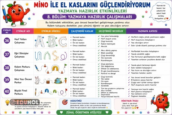 🎉 Mino ile El Kaslarını Güçlendiriyorum – 8. Bölüm