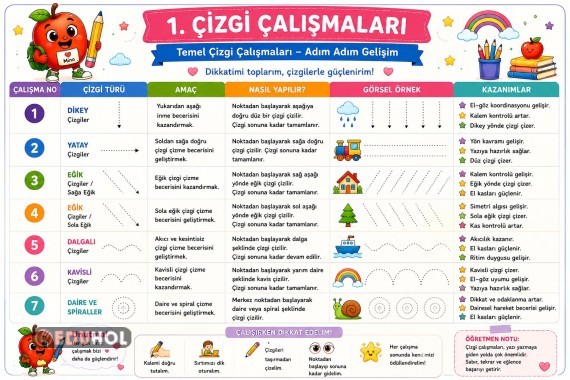 📚 Mino ile İlk Çizgi Çalışmaları serisinin ilk bölümü hazır!