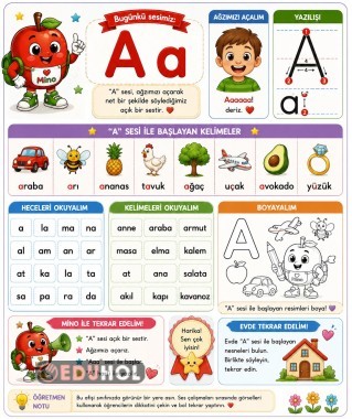 🍎 A,N,E,T,İ,L Mino ile İlk Okuma Yazma Yolculuğu Başlıyor! 📚✨