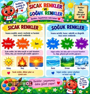 🎨 Sıcak Renkler ve Soğuk Renkler