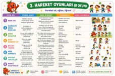 🏃‍♀️ 3. Hareket Oyunları (8 Oyun) hazır! 🎉
