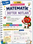 📘 4. Sınıf Matematik – 1. Tema 🔢 Sayılar ve Nicelikler (1) – Defter Notları