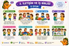 🍎 Sınıfta iletişimi ve iş birliğini güçlendirecek 8 eğlenceli oyun tek dosyada!