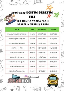 İlk Okuma Yazma/Seslerin Veriliş Tarihleri