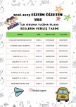 İlk Okuma Yazma/Seslerin Veriliş Tarihleri