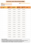 OKUMA YAZMA SÜREÇ DEĞERLENDİRME FORMU