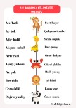 1.sınıf zıt anlamlı kelimeler tablosu