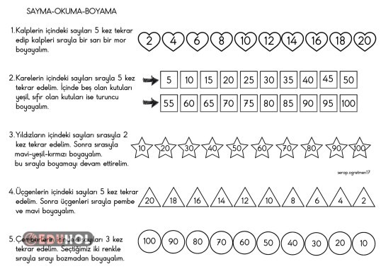 RİTMİK-ÖRÜNTÜ-OKU ANLA