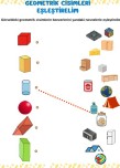 GEOMETRİK CİSİM EŞLEŞTİRME