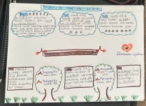 Yeryüzünden yakın ve uzak olan yerlerde gerçekleşen hava olayları