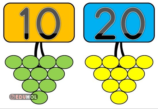 ONAR İLERİ RİTMİK SAYMA PANO