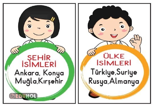 ÖZEL ADLARI ÖĞRENİYORUM-PANO