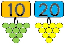 ONAR İLERİ RİTMİK SAYMA PANO