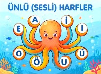 ÜNLÜ HARFLER PANO
