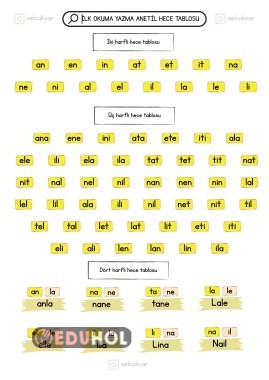 ANETİL HECE VE KELİME OKUMA KOLAYLAŞTIRICI