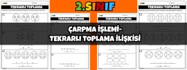 2.Sınıf Çarpma İşleminin Tekrarlı Toplama İle ilişkisi