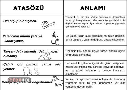 Dilimizin Zenginlikleri- Atasözleri ve Anlamları