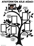 ATATÜRK'ÜN AİLE AGACI