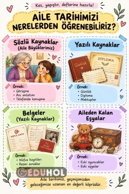 Aile tarihimiz 16 kişilik kes yapıştır