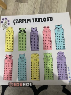 ÇARPIM TABLOSU- Renksiz