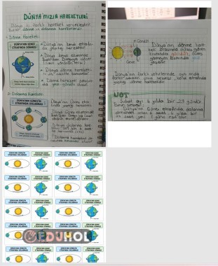 Dünyanın Hareketleri Defter Notu ve Görsel Şablonlar
