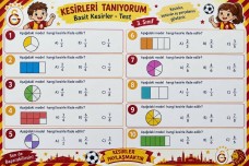 KESİRLER TEST