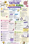 4. Ve 5. Sınıfa Geçenler İçin Tatilde Yapılacaklar