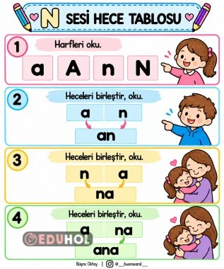 N SESİ HECE TABLOSU (EN BAŞTA HARFLİ)