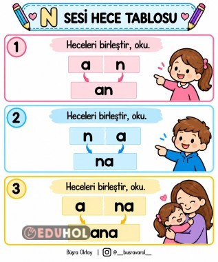 N SESİ HECE TABLOSU