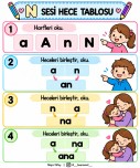 N SESİ HECE TABLOSU (EN BAŞTA HARFLİ)