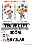 Tek ve Çift Sayılar Defter Notu 3.Sınıf