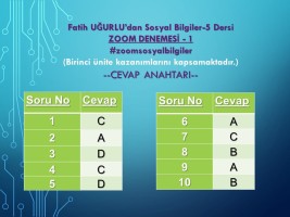 Fatih UĞURLU’dan Sosyal Bilgiler - 5 Dersi 1. Deneme Sınavı