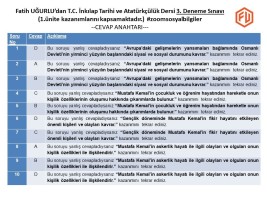 Fatih UĞURLU’dan T.C. İnkılap Tarihi ve Atatürkçülük Dersi 2. Deneme Sınavı