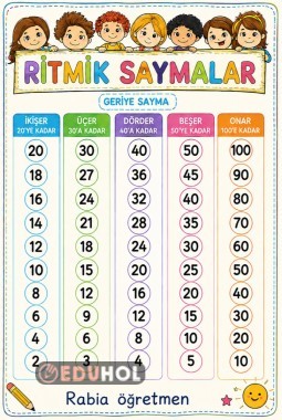 2. Sınıf Geriye Ritmik Sayma