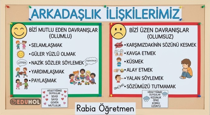 Arkadaşlık ilişkilerimiz pano çalışması