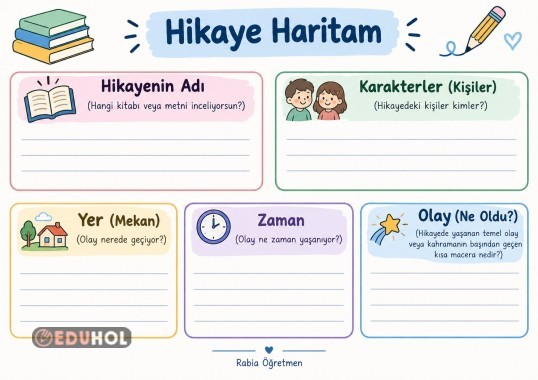 Hikaye Haritası  Yatay