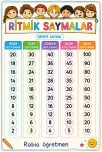 2. Sınıf Geriye Ritmik Sayma
