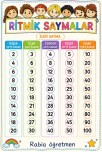 2. Sınıf İleriye Ritmik Sayma