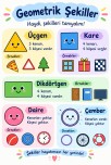 Geometrik şekiller pano çalışması