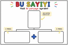 Sayı parçalama