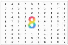 Toplamları 8 olan sayılar