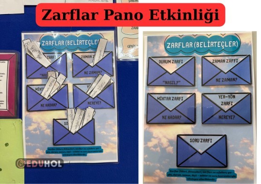 Zarflar Pano Etkinliği